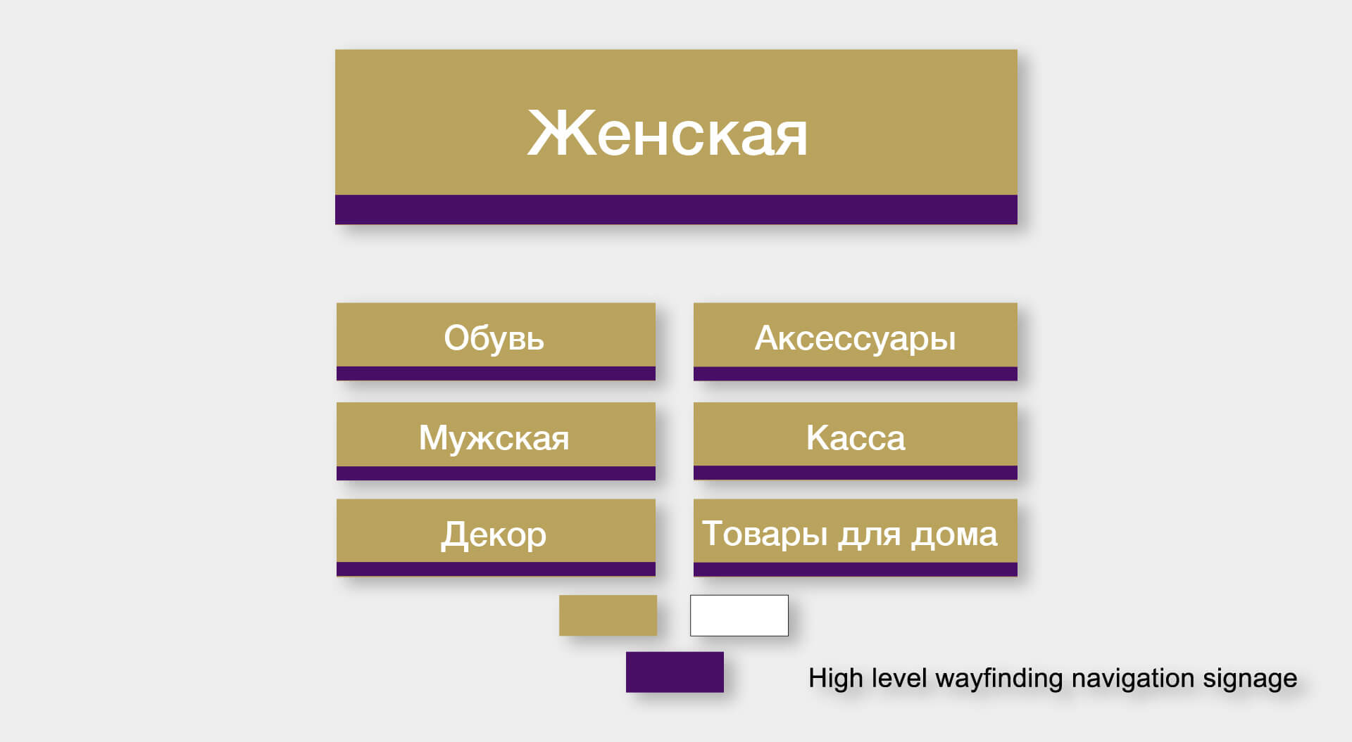 Familia Russia, Shop Front Fascia Signage, Retail Branding, Brand Identity, Store Interior Design, Graphic Communications - CampbellRigg Agency