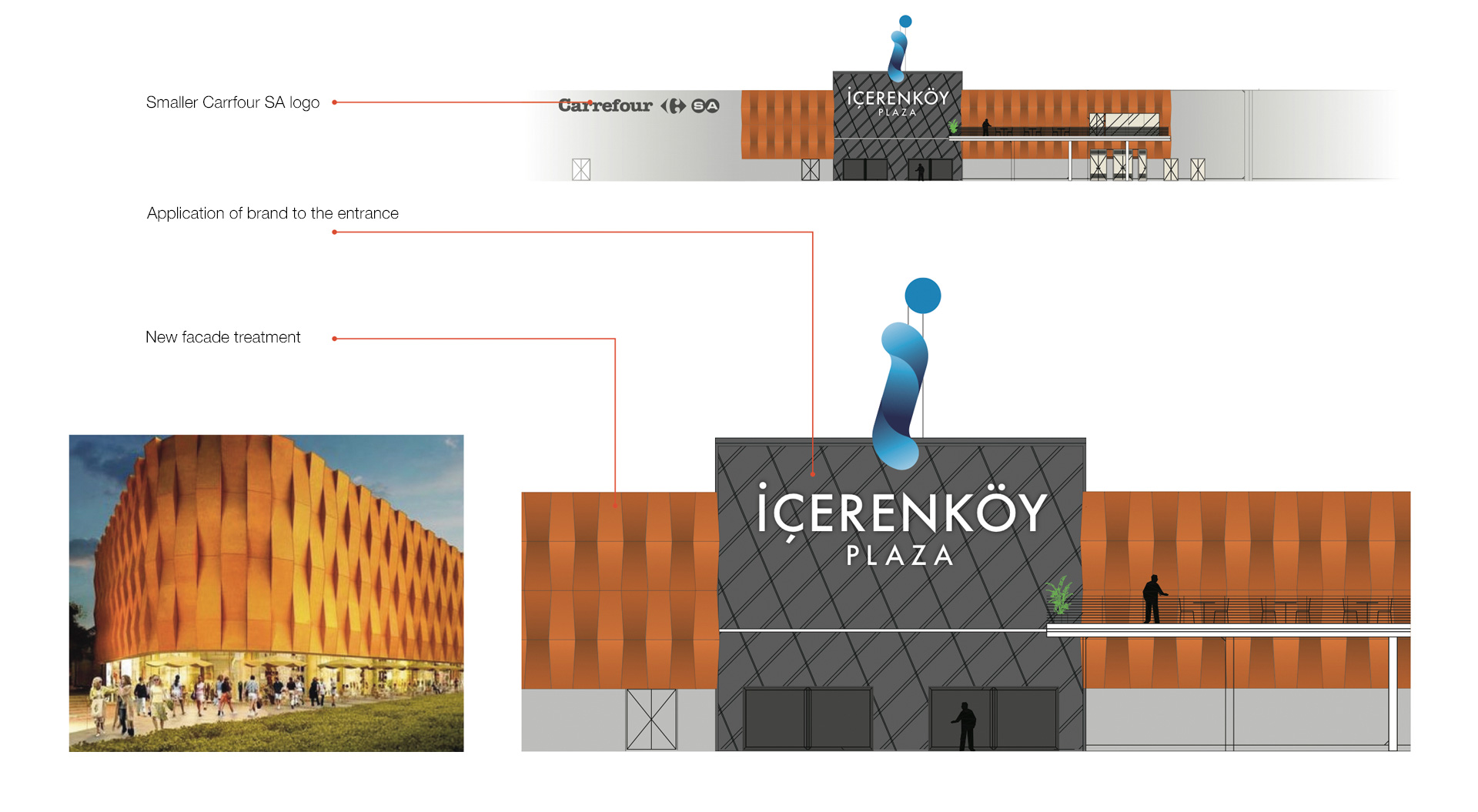 Icerenkoy shopping mall Istanbul proposed facade and branding Icerenkoy shopping mall Istanbul proposed facade and branding