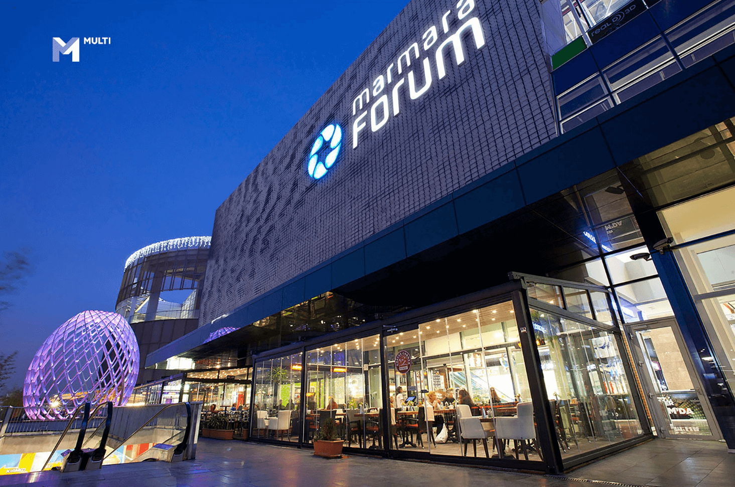 Optimizing shopping mall design, planning and branding strategies