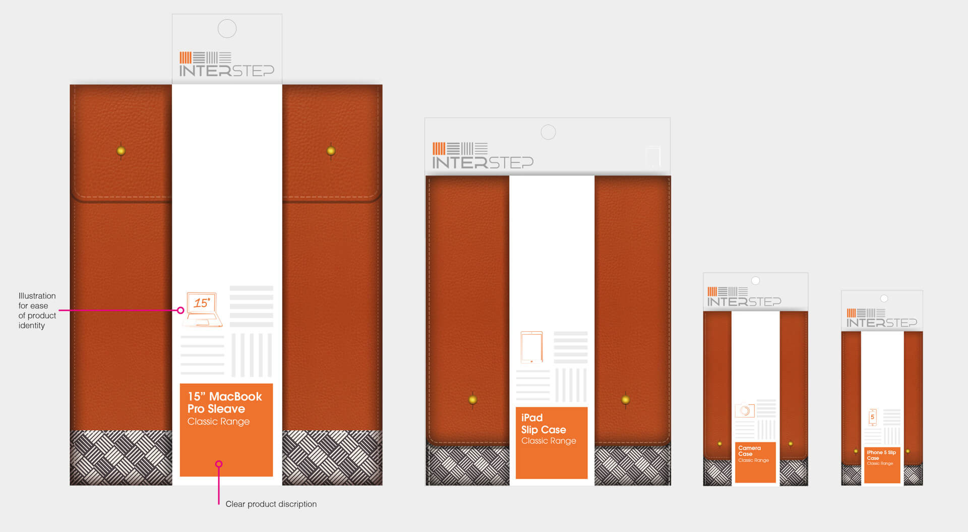 Interstep Russia technology, electronic accessories branding design lifestyle board Interstep Technology rebrand identity packaging design