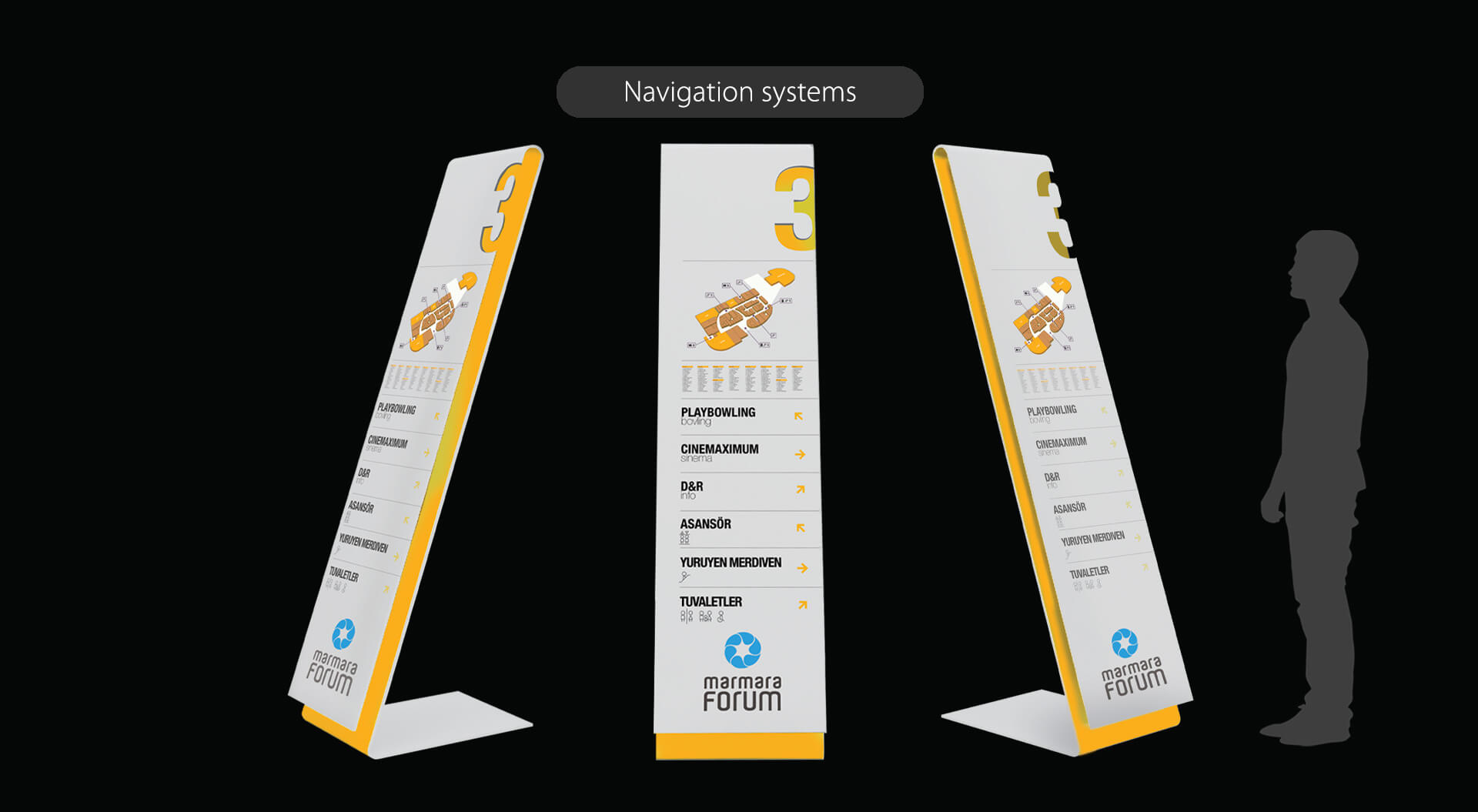Shopping Mall navigation system for Marmara Forum, Istanbul Turkey