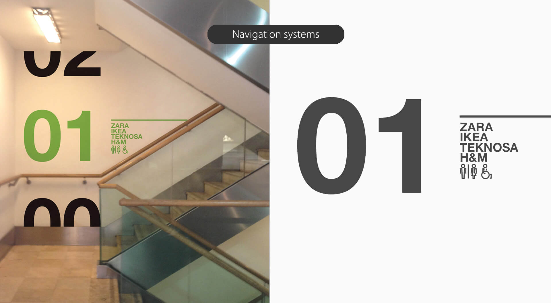 Stairwell navigation system for Forum Istanbul, Turkey