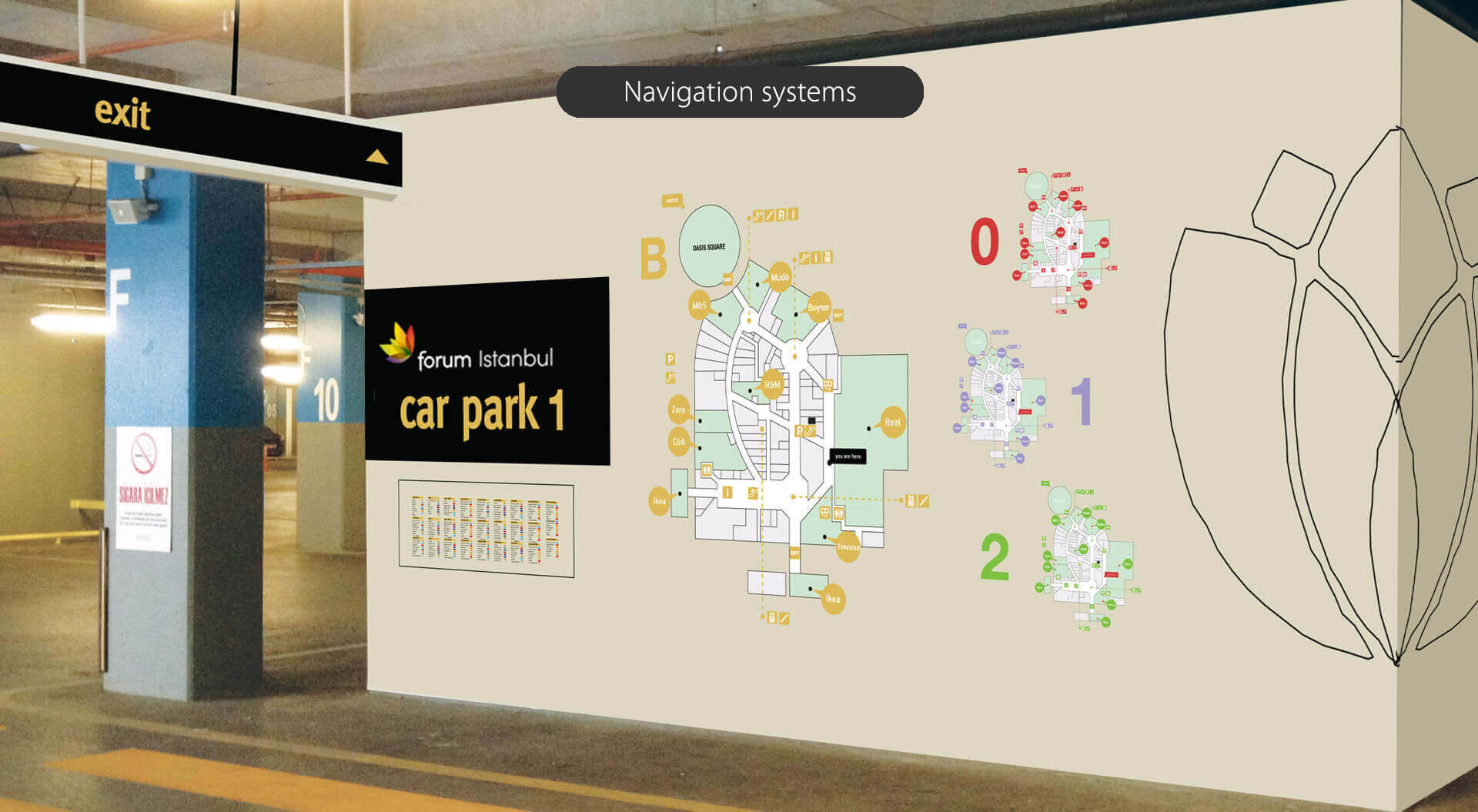 Car park navigation system for Forum Istanbul Mall, Turkey
