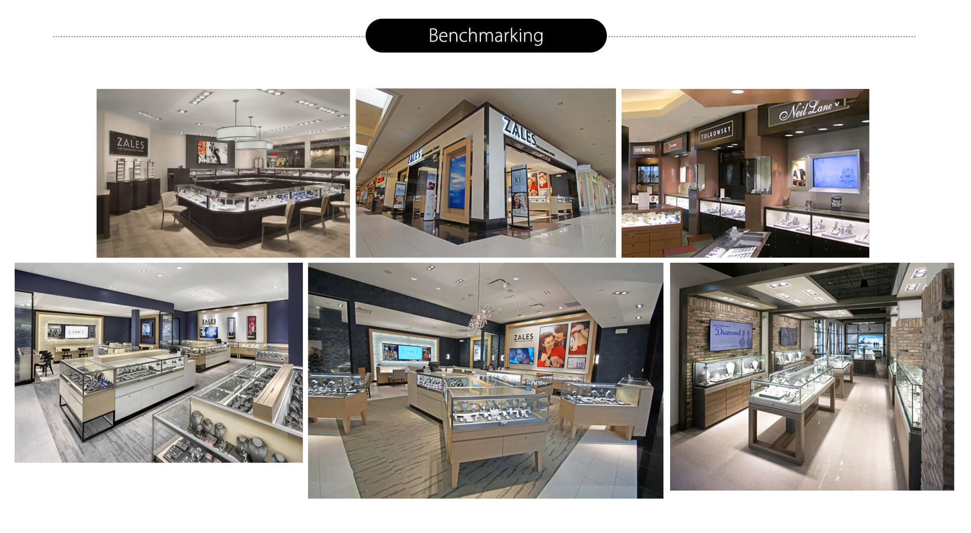 Benchmarking Zales jewellery store USA