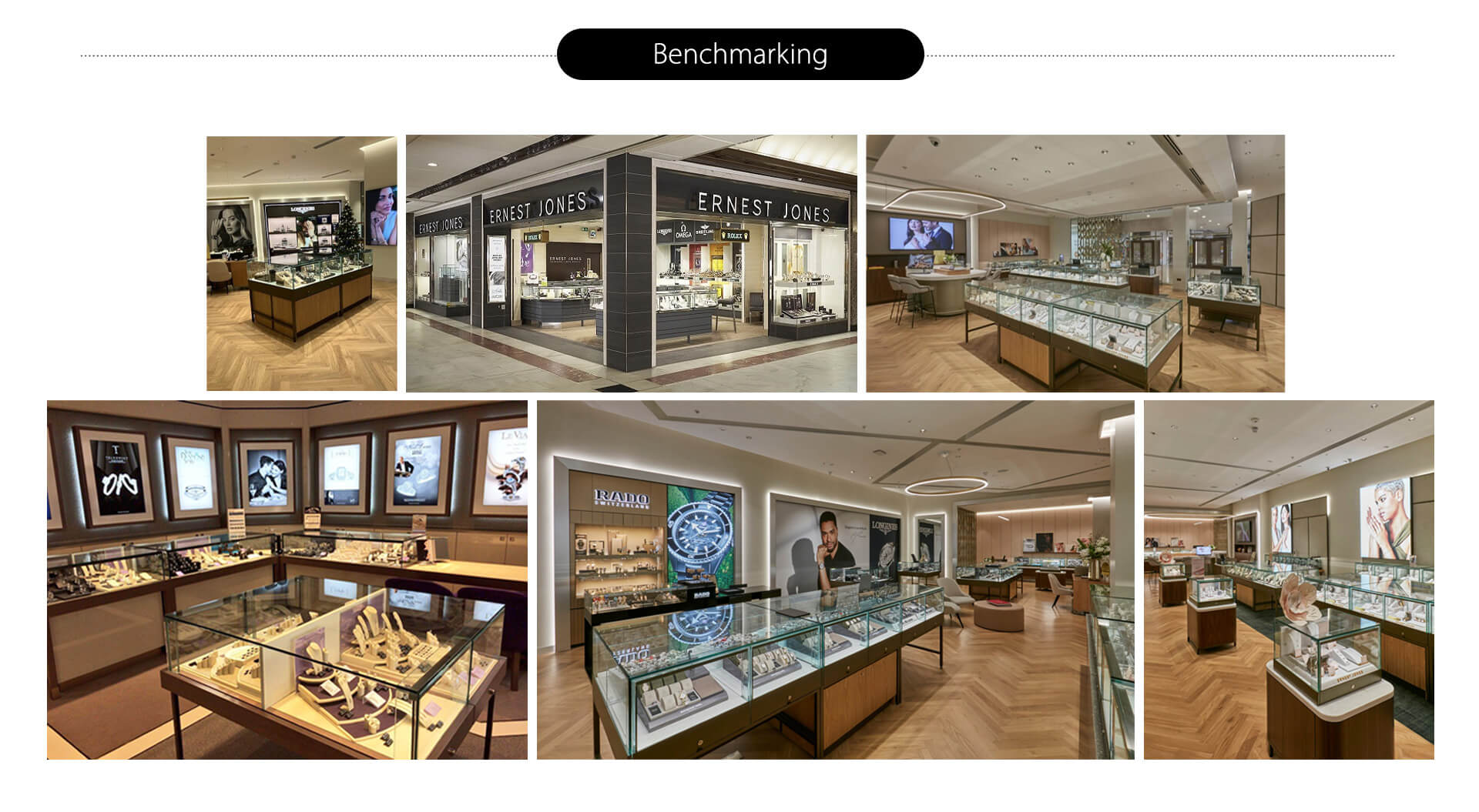 Benchmarking Ernest Jones jewellery store UK