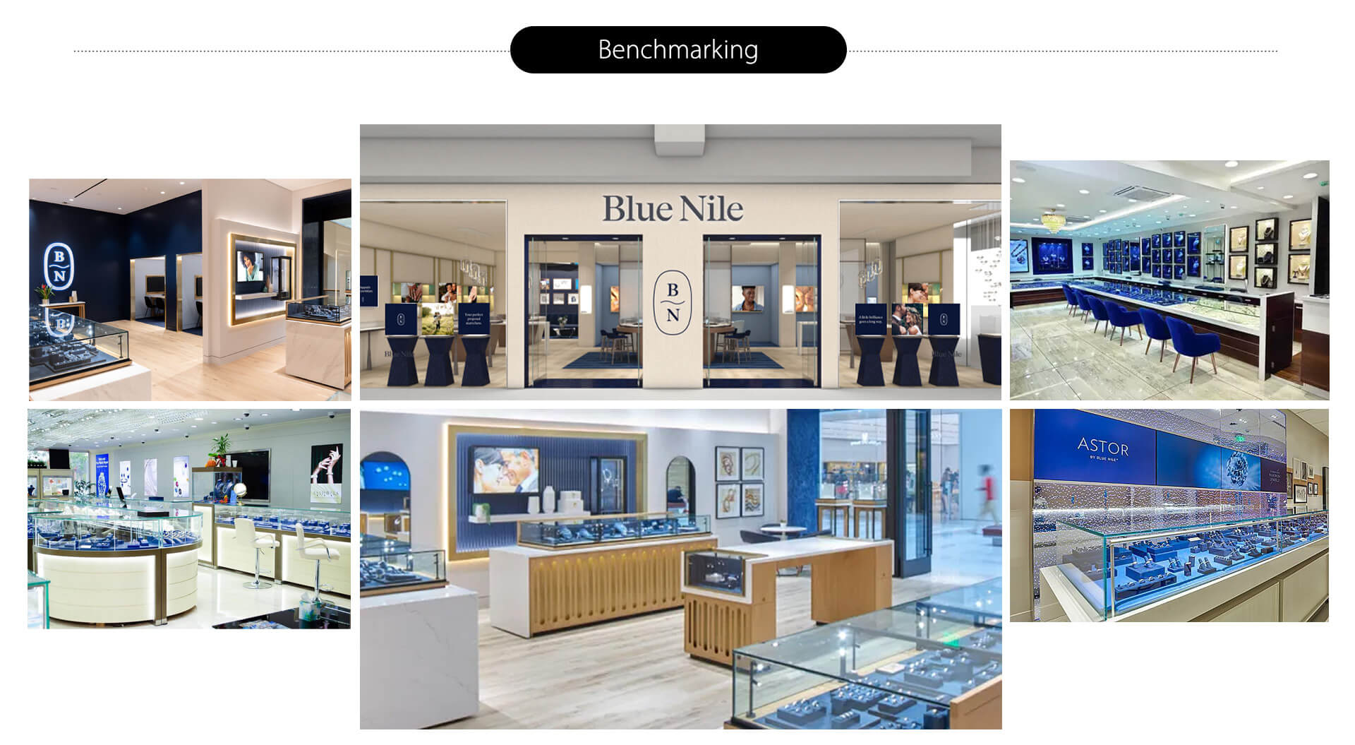 Benchmarking Blue Nile jewellery store USA
