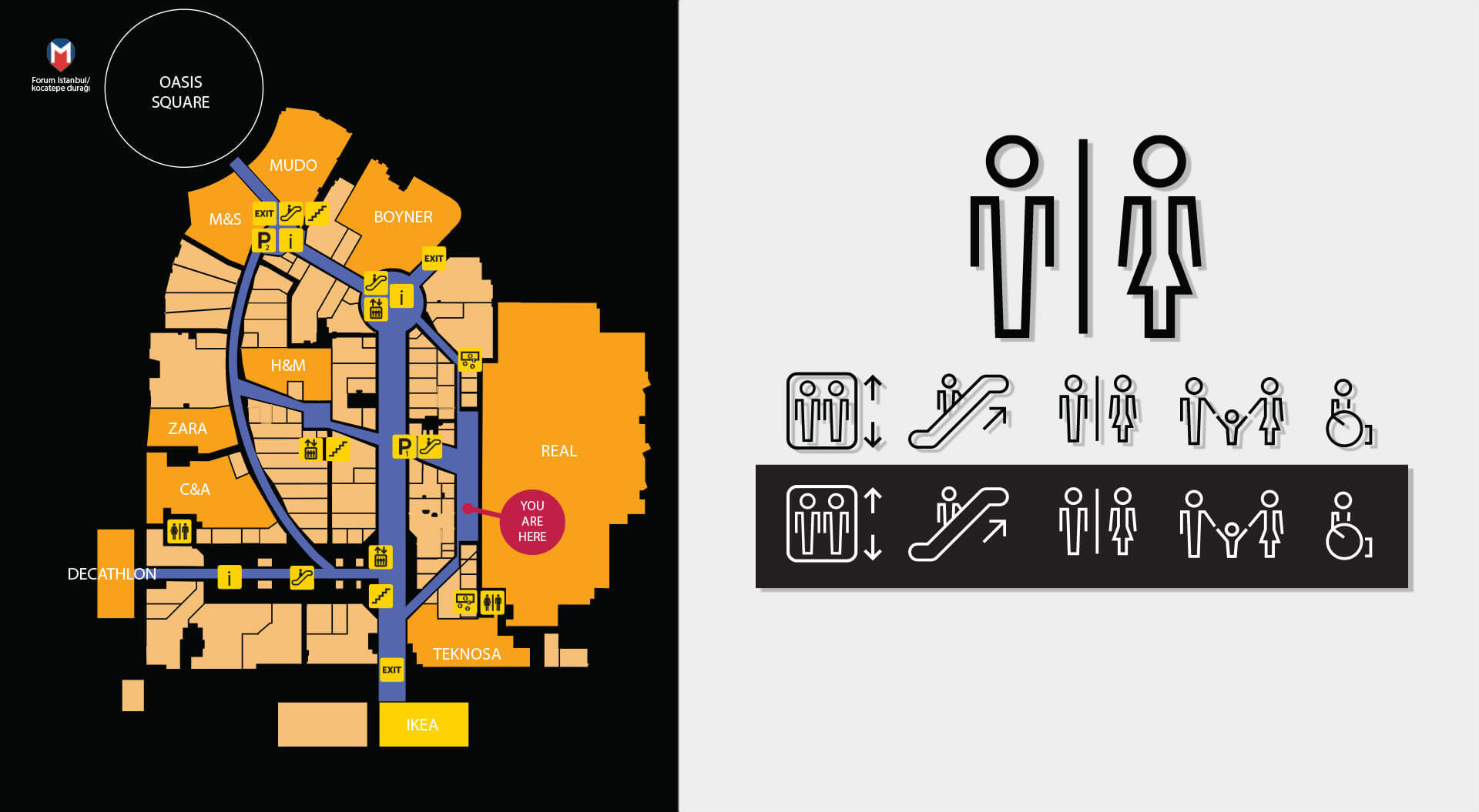 Forum Istanbul Mall Turkey – Navigation system planning