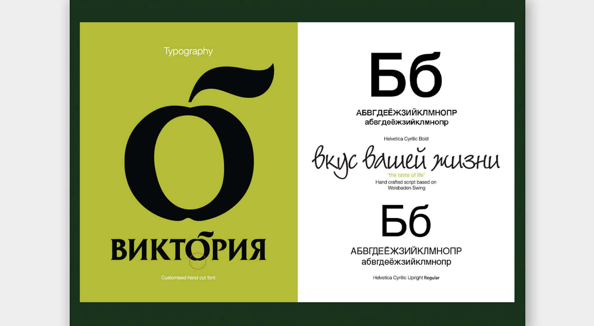 Victoria Supermarket Russia – Brand architecture platform guidelines - Typography