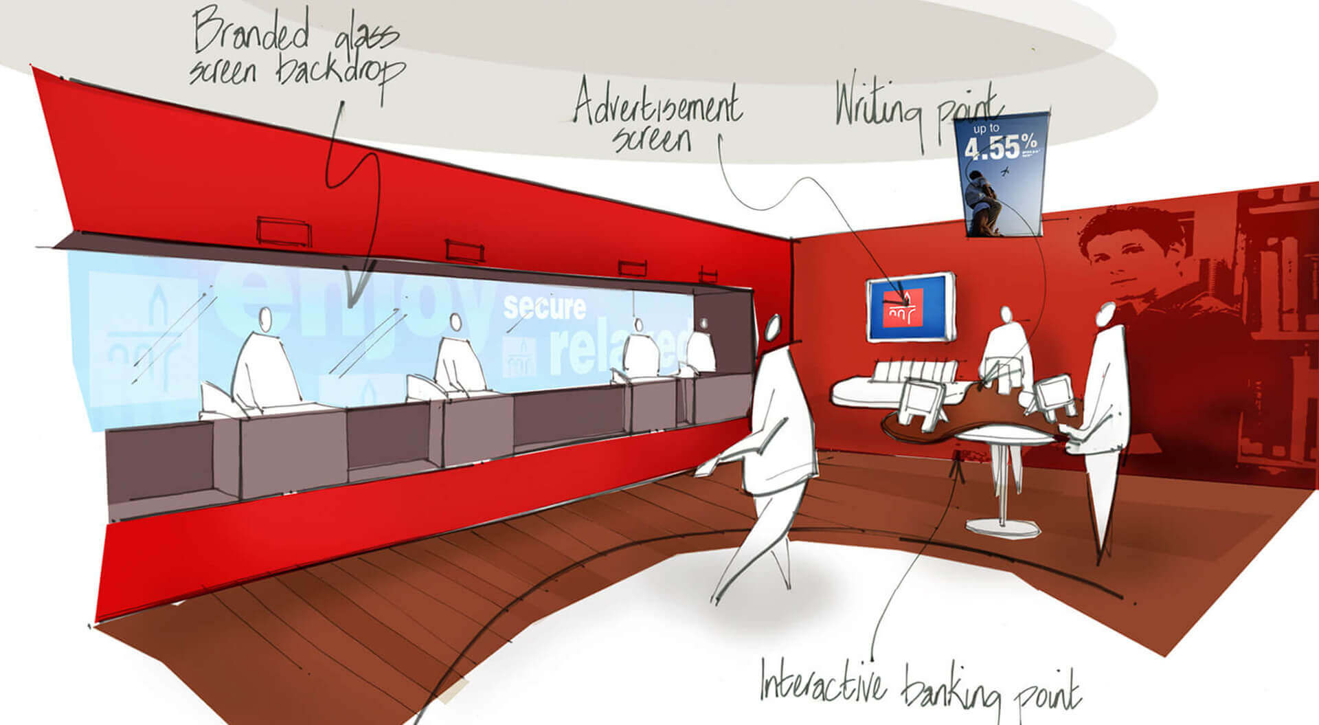 HSBC Teller Desk
