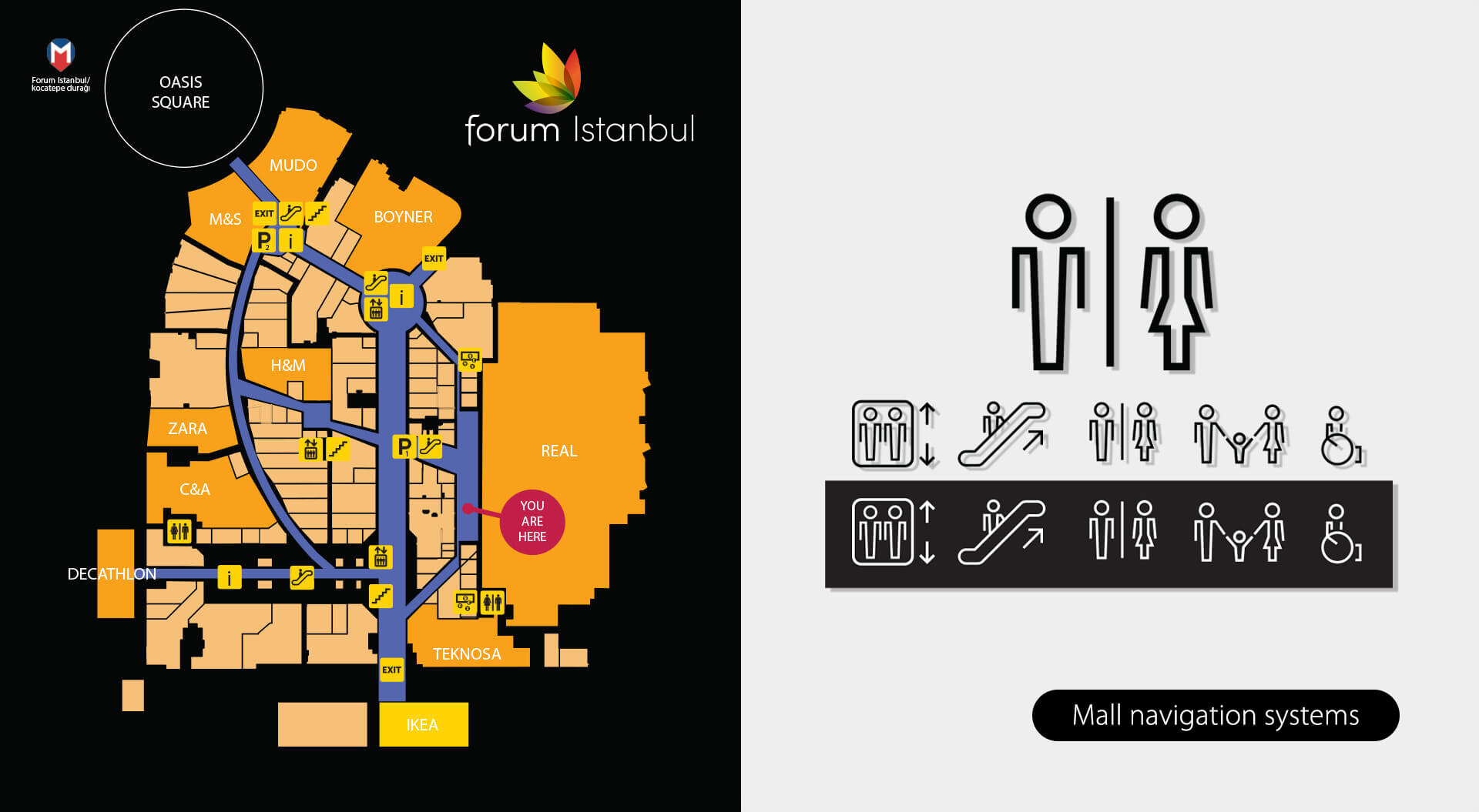 Shopping Mall navigation system graphic design for Forum Istanbul Mall, Turkey