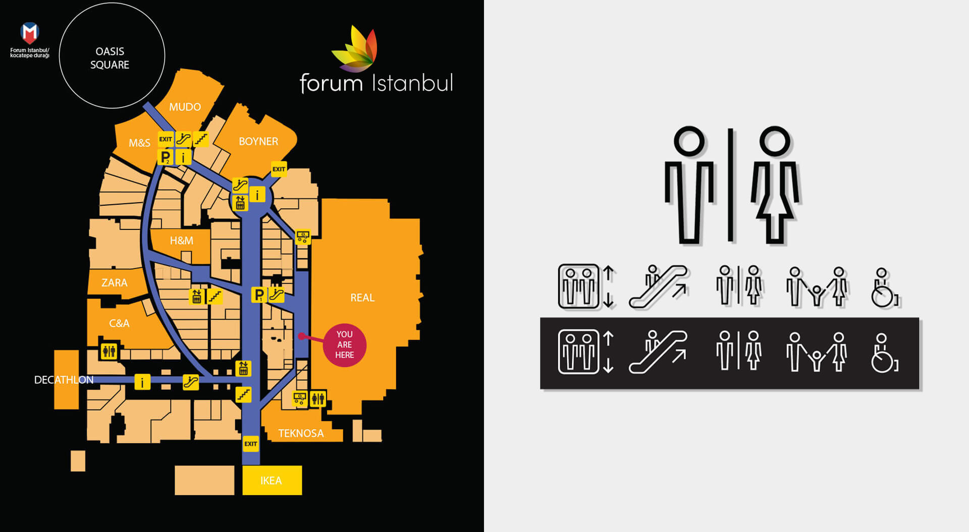 The image shows a directory map and wayfinding icons for Forum Istanbul, a large shopping mall in Turkey.