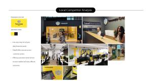 Brand Audit –  Local Competitor Analysis – Brand Platforms
