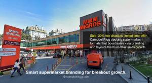 MMM Migros Store Ortaköy, Istanbul - Entrance. Sale: 20% fee discount limited time offer. 
Campbell