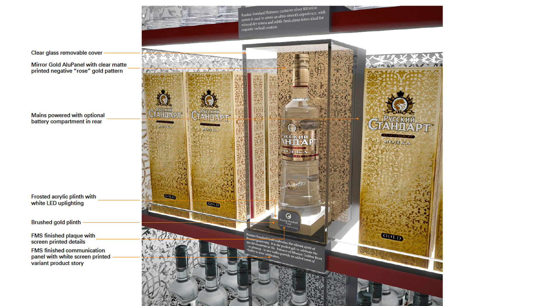 Russian Standard Vodka Gold promotion travel retail, marketing, merchandising design, airports, duty-free alcohol Russian Standard Vodka Gold promotion travel retail, marketing, merchandising design, airports, duty-free alcohol