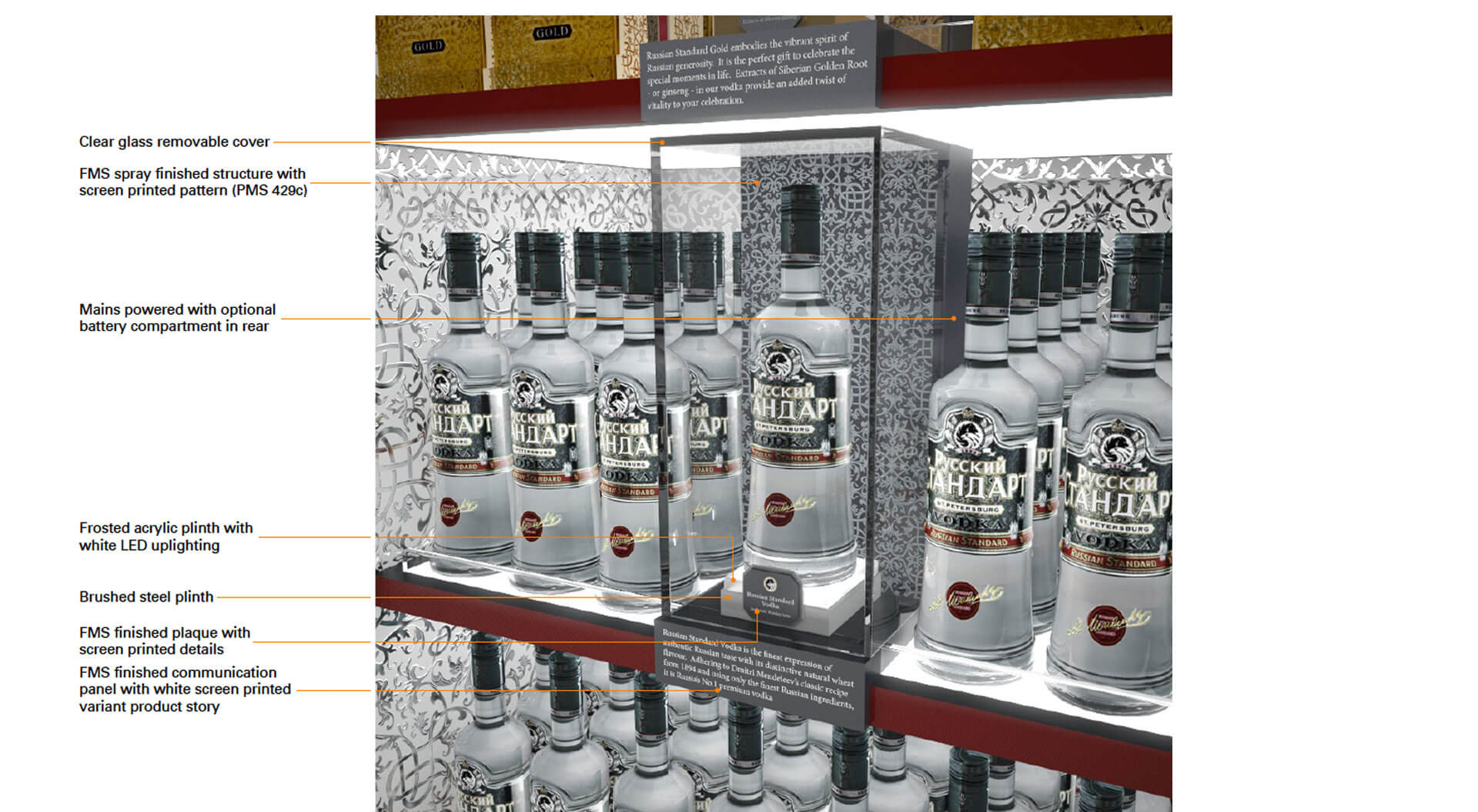 Russian Standard Vodka promotion travel retail, marketing, merchandising design, airports, duty-free alcohol Russian Standard Vodka promotion travel retail, marketing, merchandising design, airports, duty-free alcohol