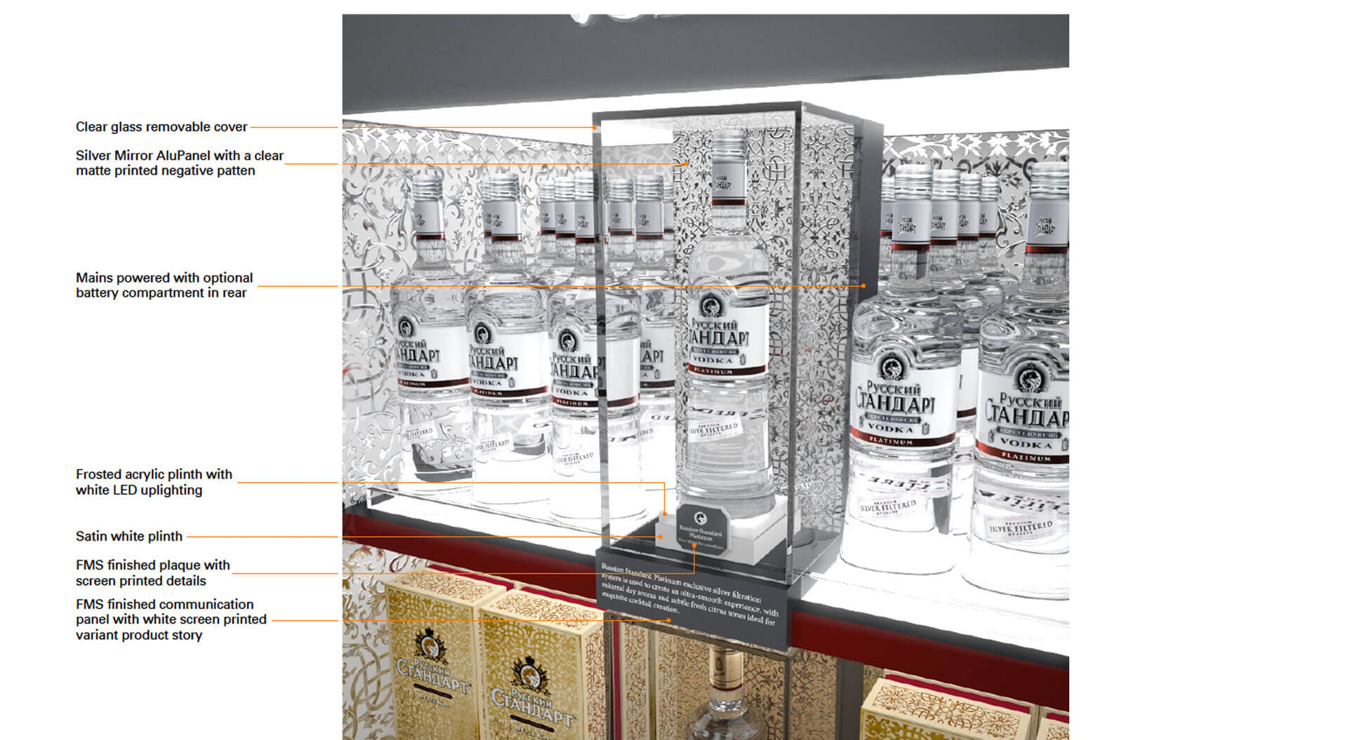 Russian Standard Vodka promotion travel retail, marketing, merchandising design, airports, duty-free alcohol Russian Standard Vodka promotion travel retail, marketing, merchandising design, airports, duty-free alcohol