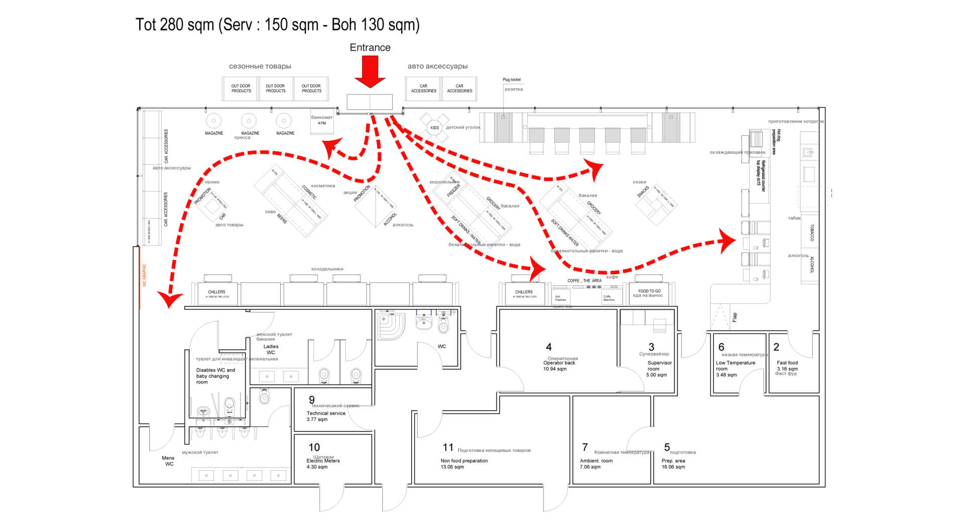WOG, Western Oil Group Ukraine Petrol forecourt store design and planning layout Sun Market WOG, Western Oil Group Ukraine Petrol forecourt store design and planning layout Sun Market