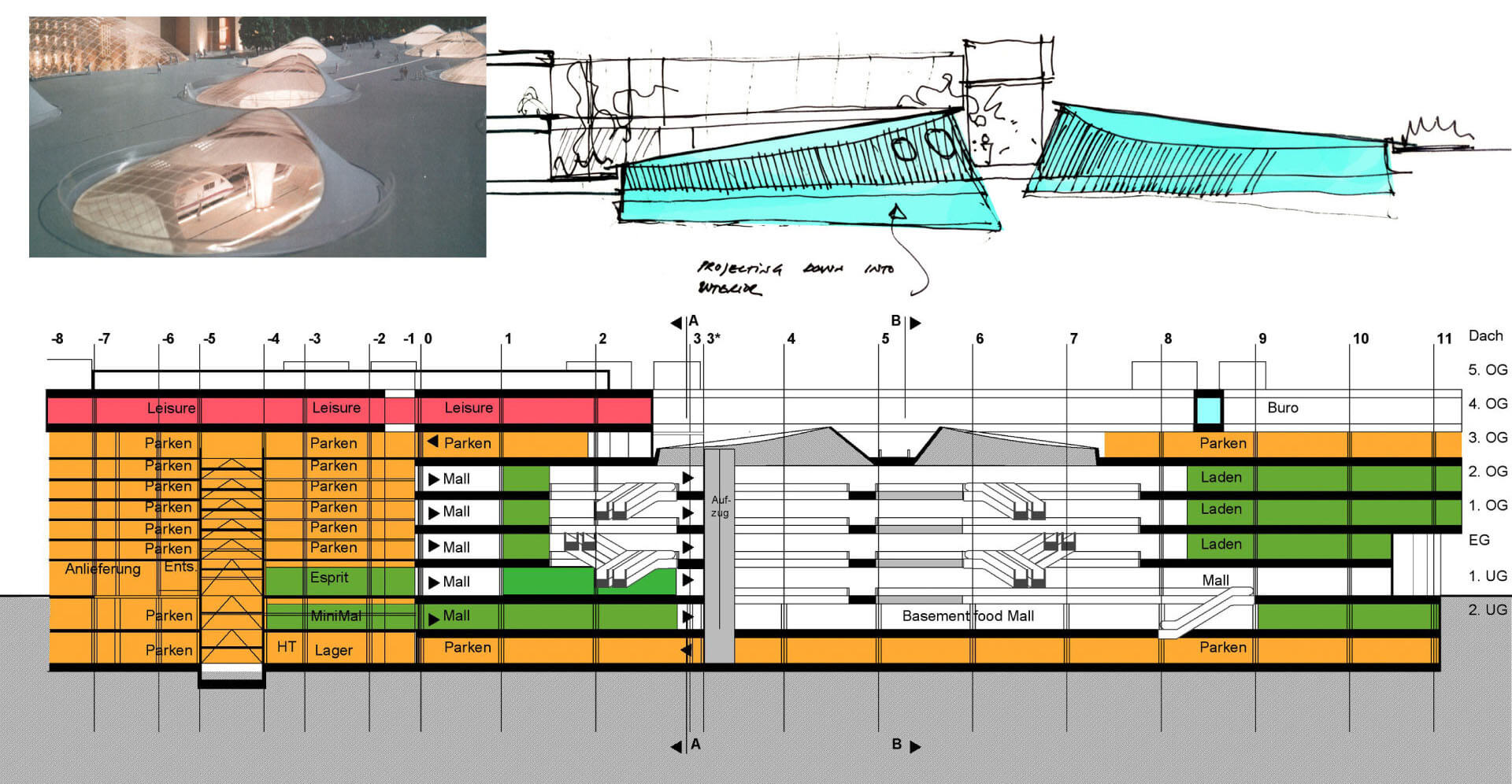 Hammerson shopping mall architecture format planning customer journey Hammerson shopping mall architecture format planning customer journey