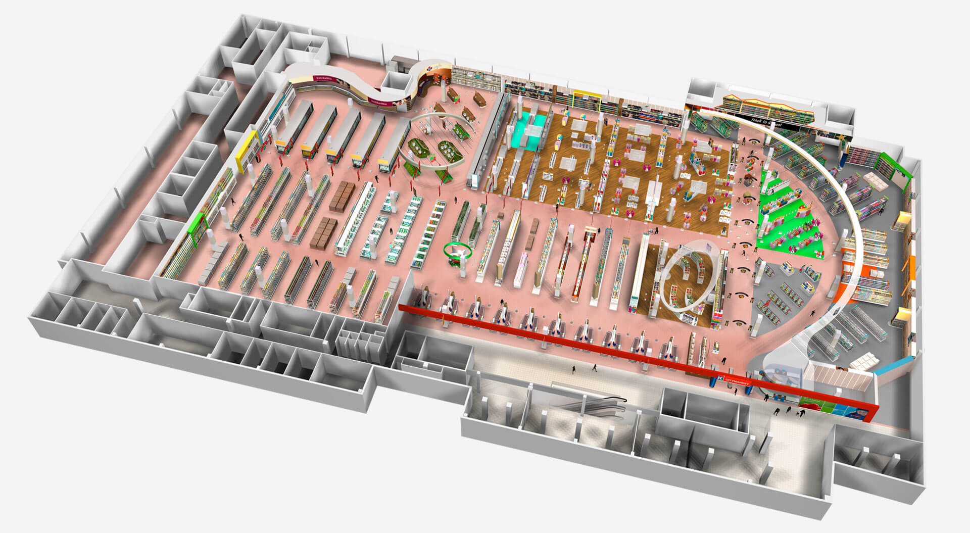 Retail hypermarket design planning customer journey visual Retail hypermarket design planning customer journey visual